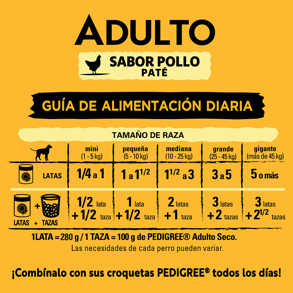 PEDIGREE® Lata Adulto Paté Sabor Pollo - 7