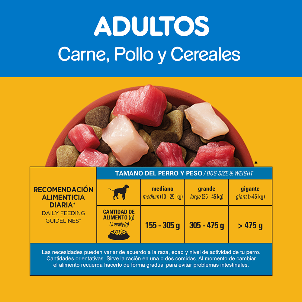 PEDIGREE® Croquetas Adulto Sabor Carne, Pollo Y Cereales - 6